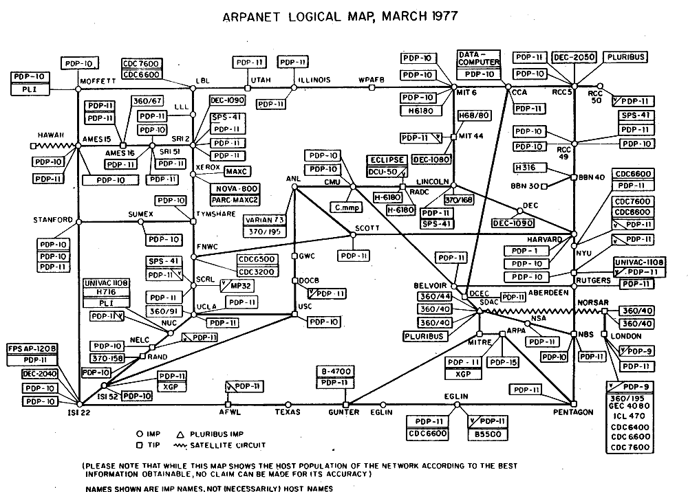 Social & Information Networks